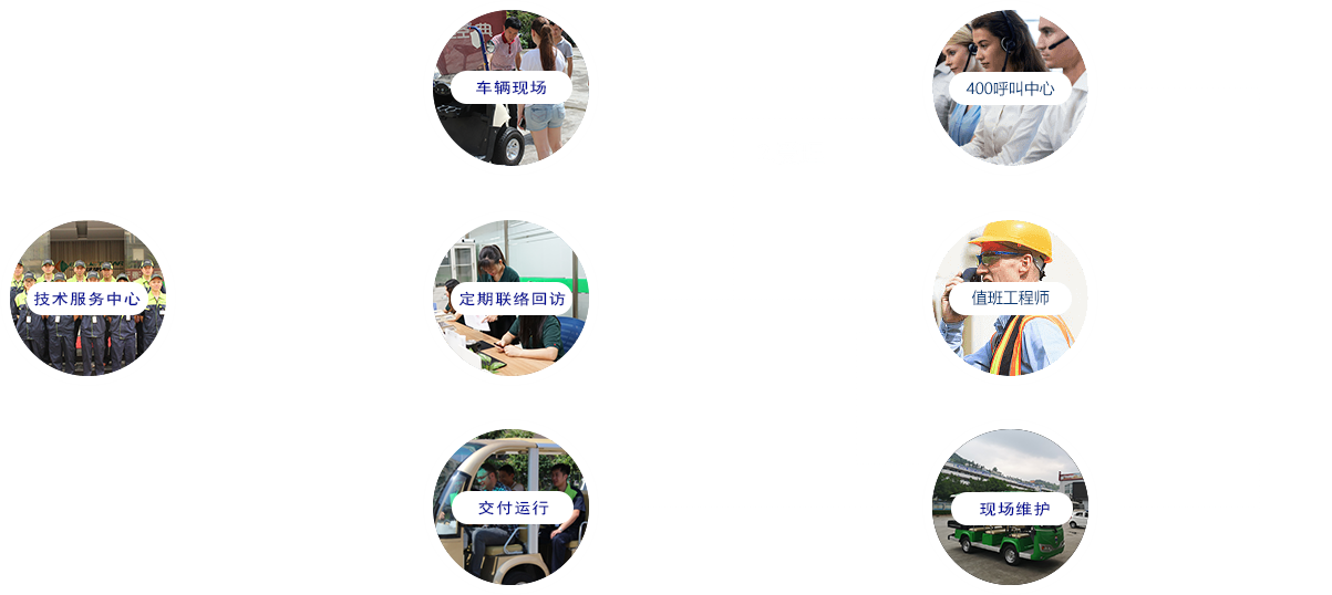 用戶第一,信譽(yù)第一,服務(wù)第一